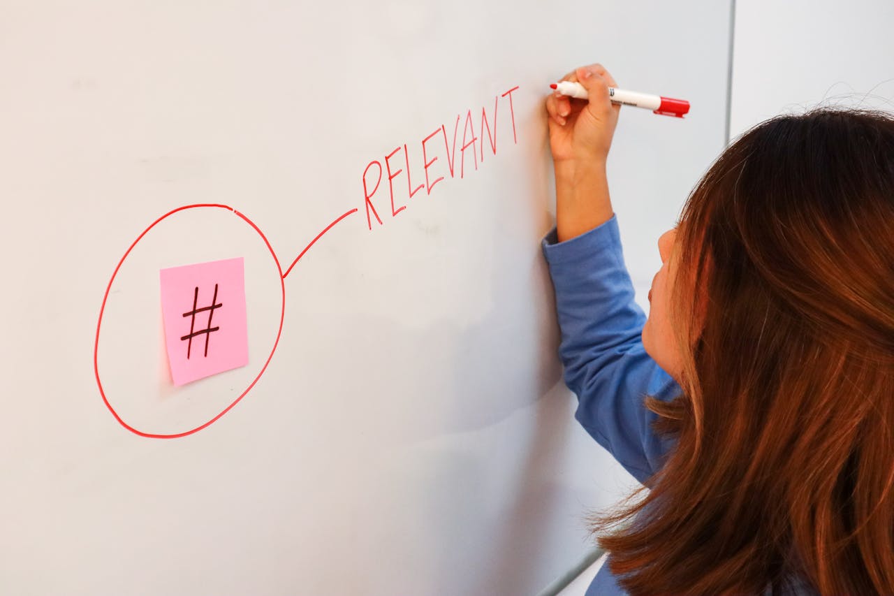 Why relevance, context trump attention